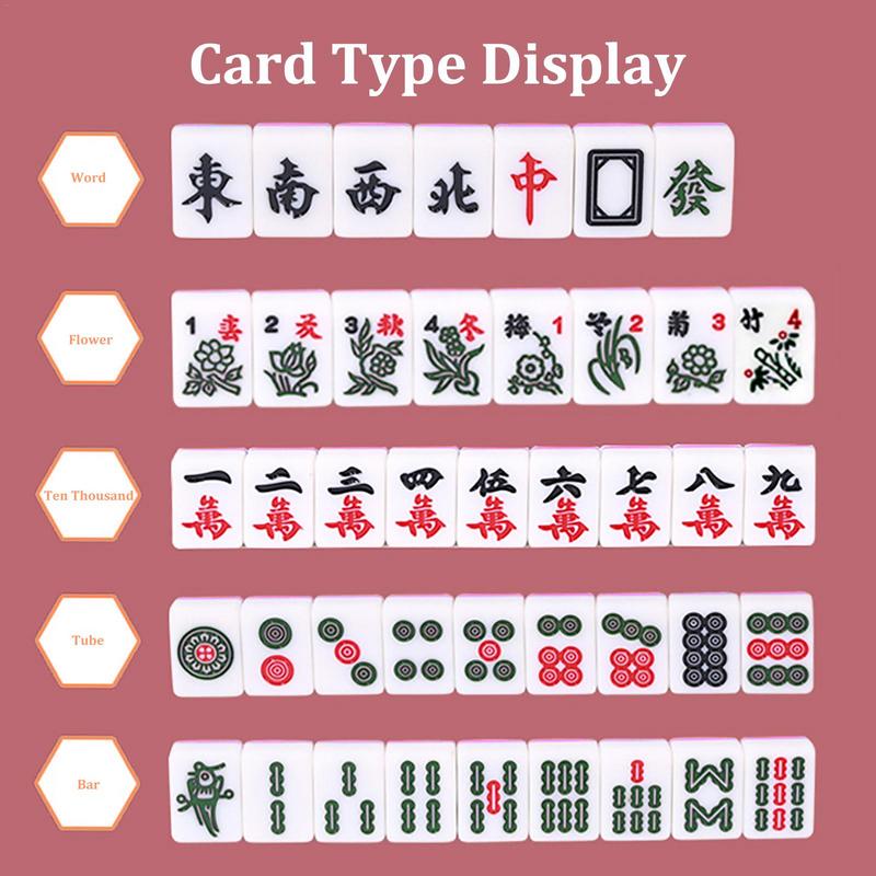 Juegos de mesa Mahjong con bol - Board Game Land reseña y precio