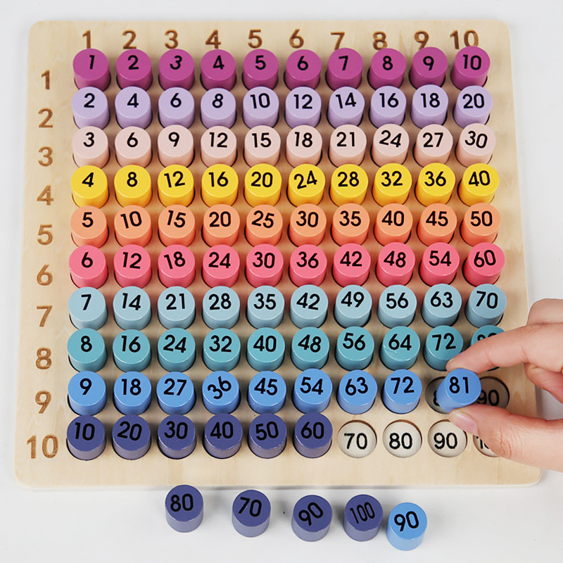 Tablero de Multiplicación Mont - Board Game Land reseña y precio