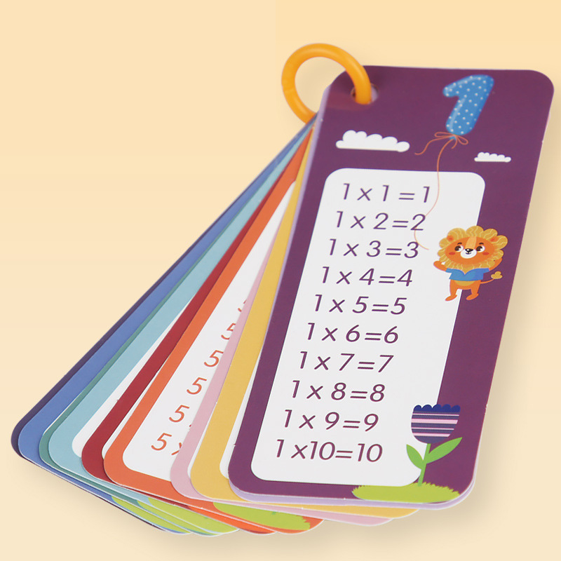 Tablero de Multiplicación Mont - Board Game Land reseña y precio