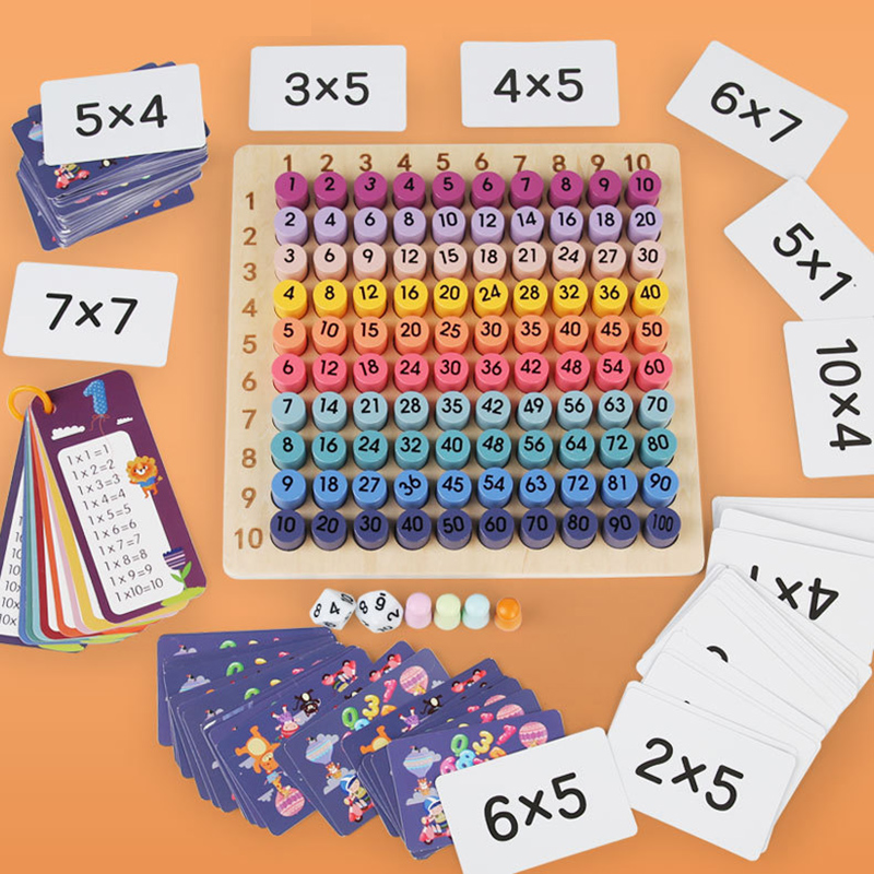 Tablero de Multiplicación Mont - Board Game Land reseña y precio