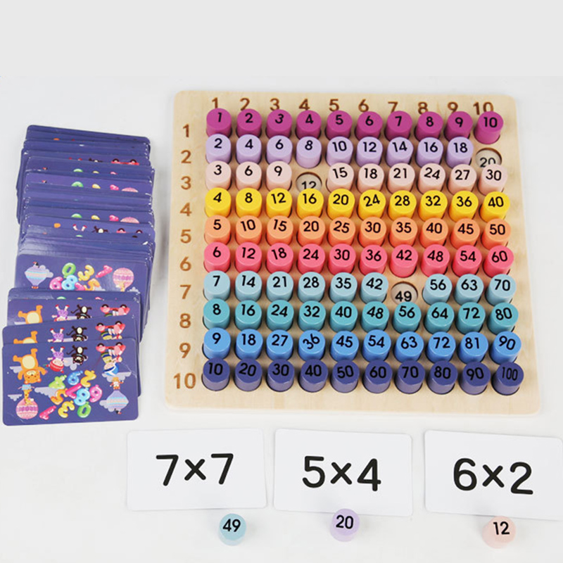 Tablero de Multiplicación Mont - Board Game Land reseña y precio